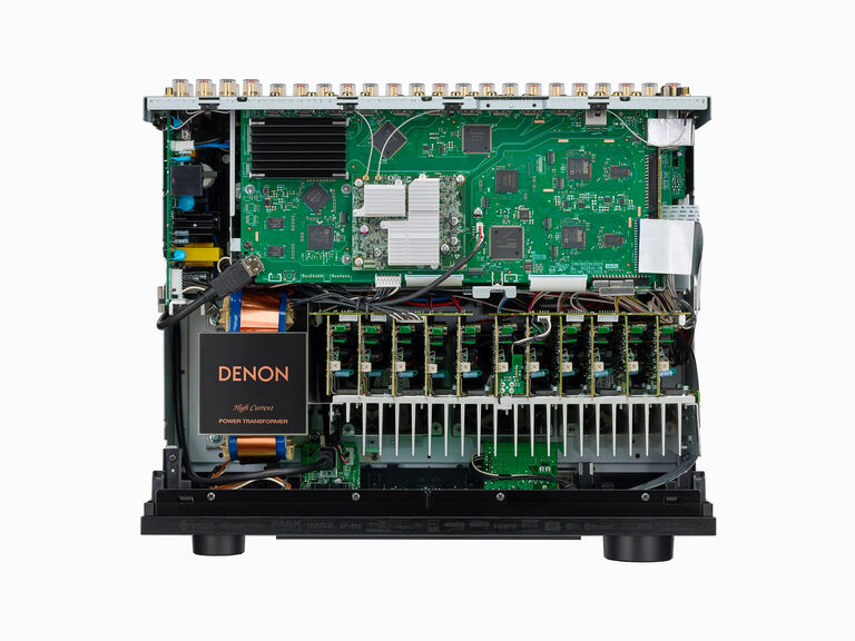 AVR-X6700H, , dynamic